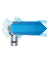 Circle Goodness Fan
