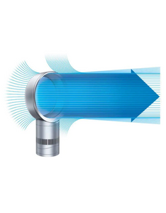 Circle Goodness Fan